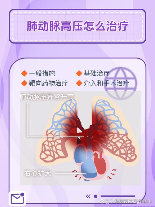 波生坦_波生坦片_波生坦说明书