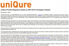 基因疗法遭遇重挫！uniQure股价一日暴跌57%，FDA态度转变引发行业
