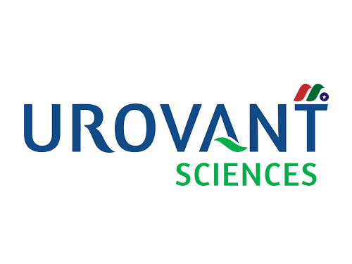Urovant Sciences(UROV)