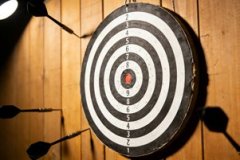 Neurocrine脑瘫药物三期试验失败，未满足医疗需求仍待突破