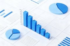 机构持股动态：Southpoint减持Fennec制药至8%