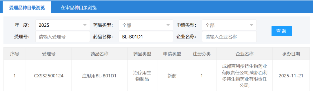 全球首款EGFR×HER3双抗ADC药物上市申请获受理，鼻咽癌治疗迎新突
